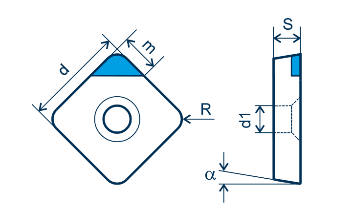 CBN Wendeplatte SCGW, T=gefast