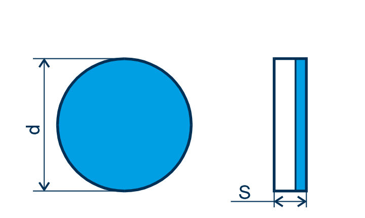 CBN Wendeplatte RNGN, F=scharfkantig