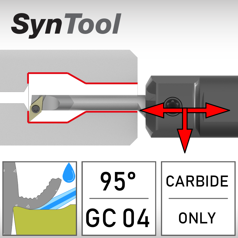 SGL 95°