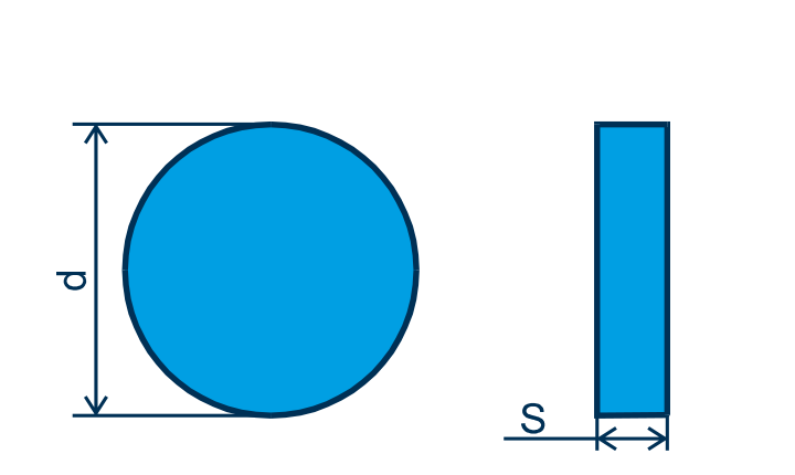 CBN Wendeplatte RNGN, F=scharfkantig