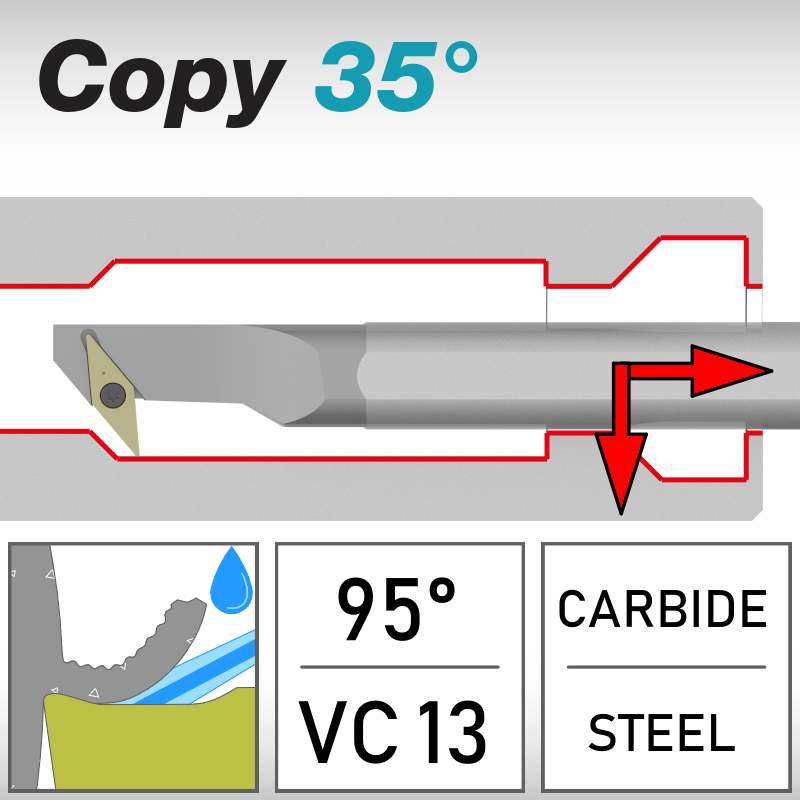 SVQ 50°