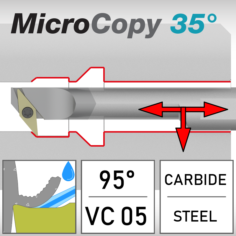 SVQ 50°