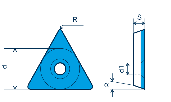 CBN Wendeplatte TCGW, F=scharfkantig