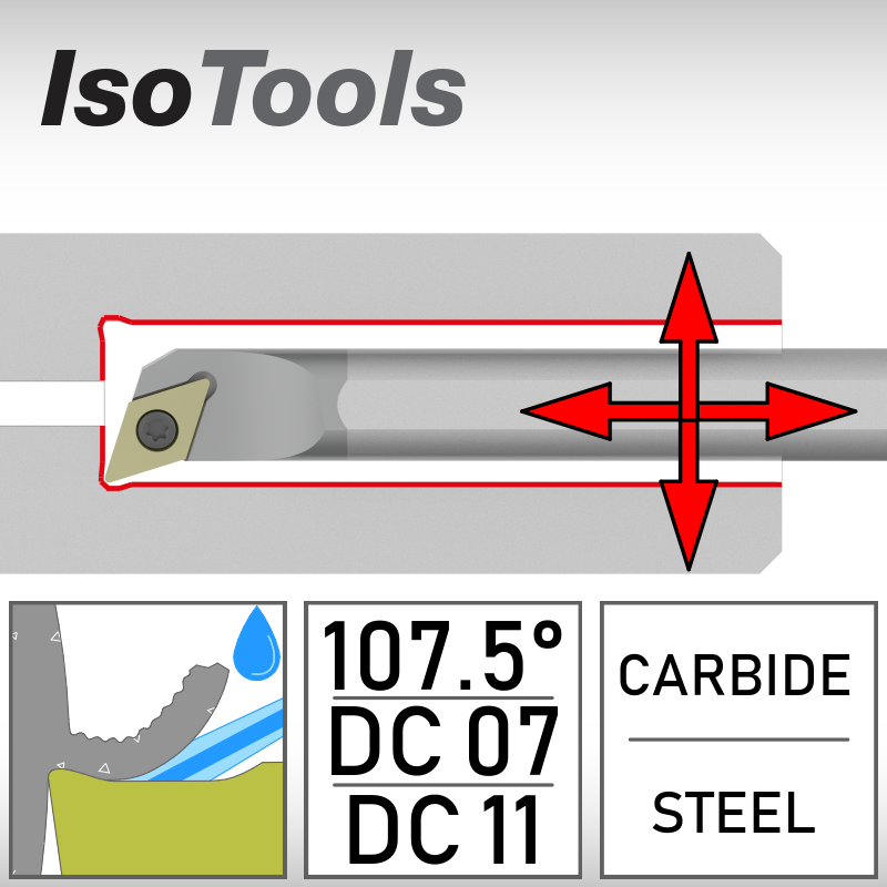 SDQ 107.5°