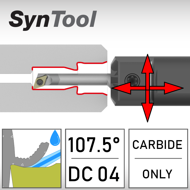 SDQ 107.5°