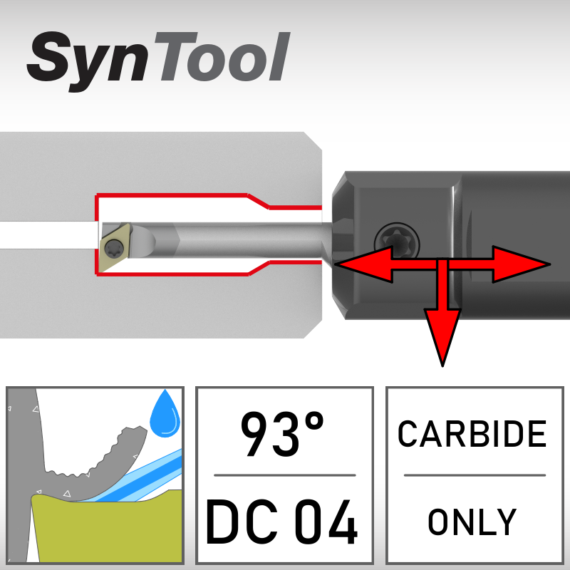 SDU 93°