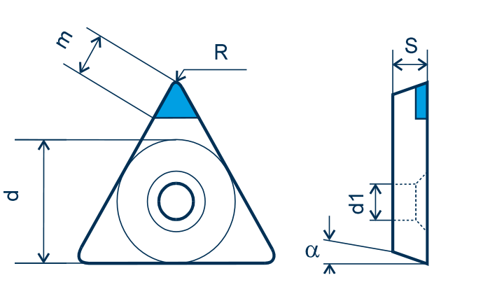 CBN Wendeplatte TCGW, F=scharfkantig