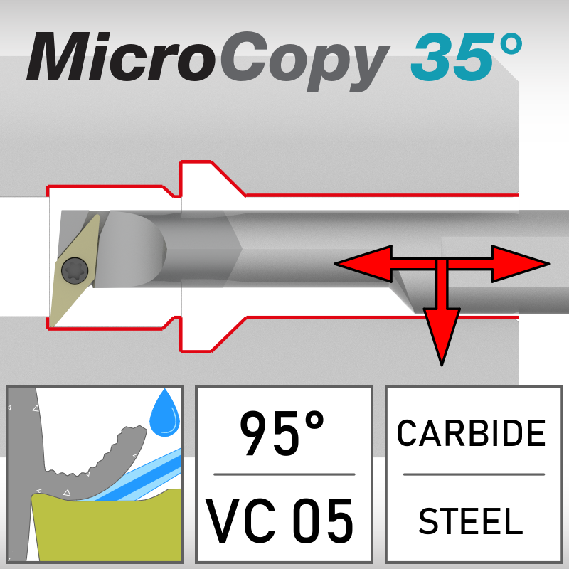 SVL 95°