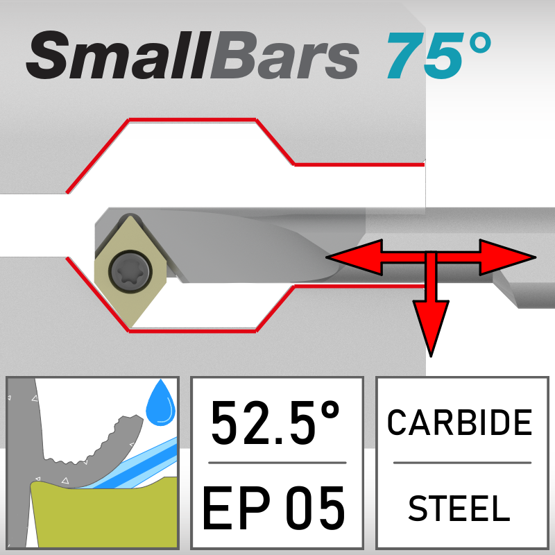 SEX 52.5°