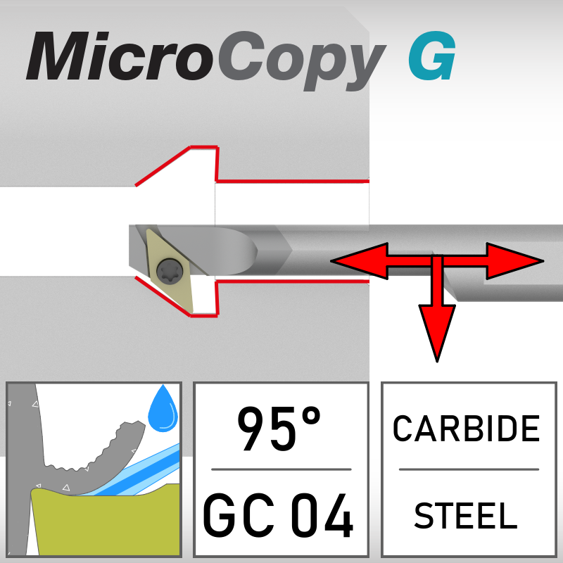 SGQ 40°