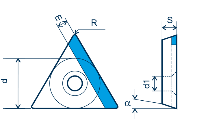 CBN Wendeplatte TCGW, F=scharfkantig