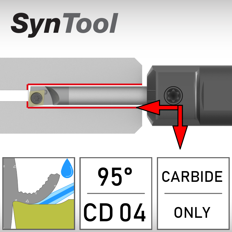 SCL 95°
