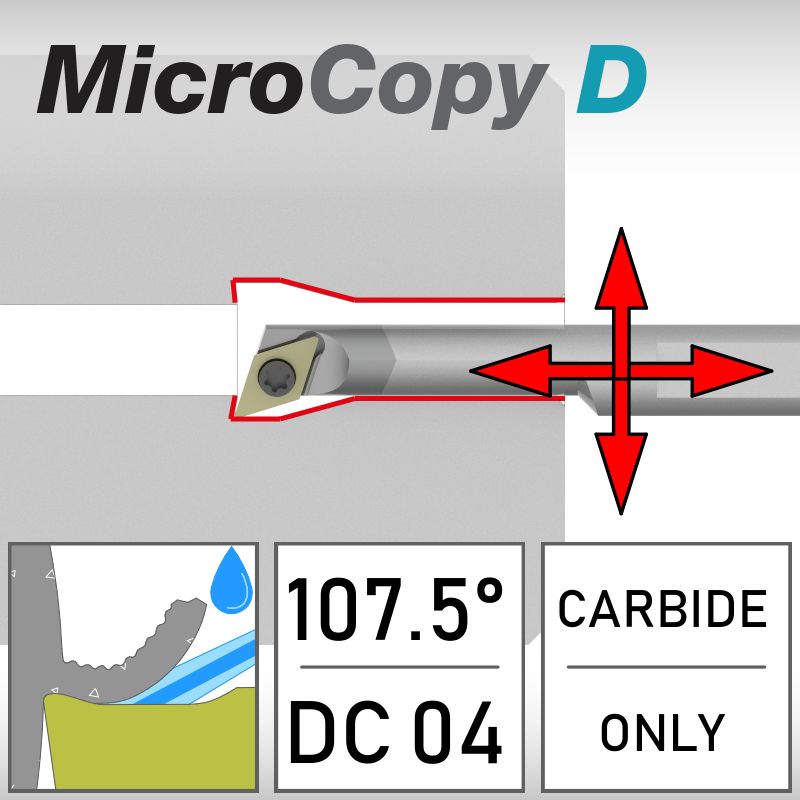 SDQ 107.5°