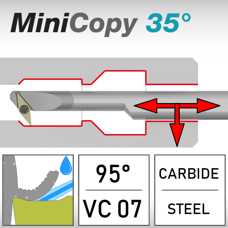 SVQ 50°