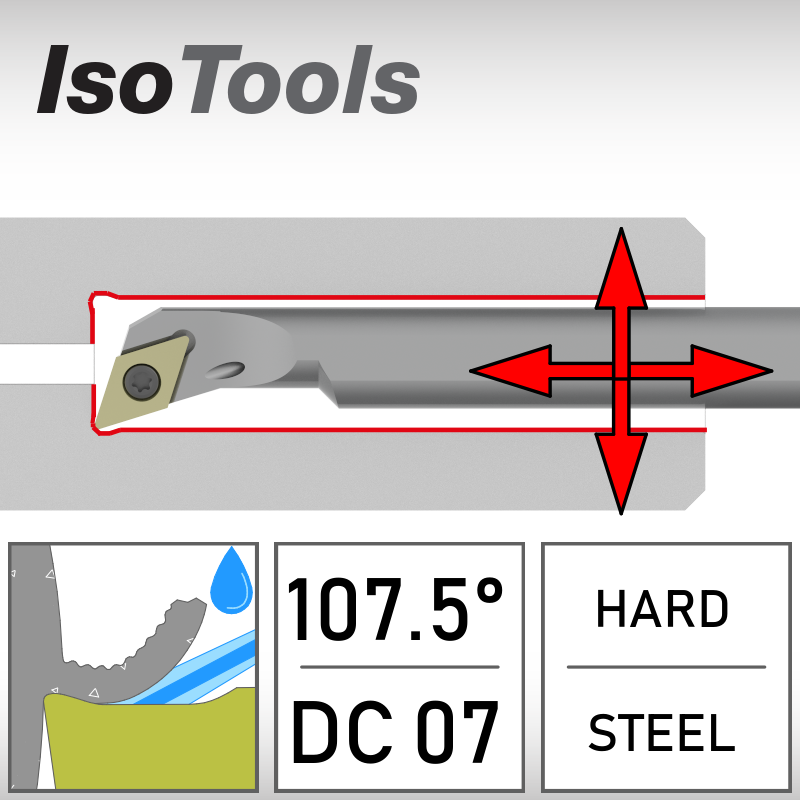 SDQ 107.5°