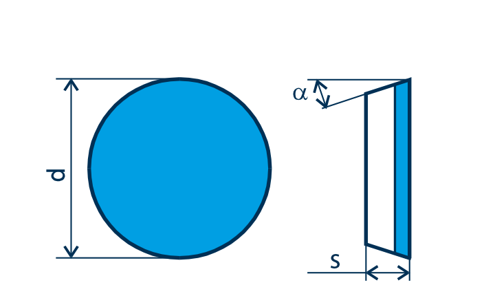 PKD-Wendeplatte RPGN
